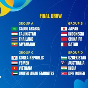 体育娱乐-U17国少复刻U23国足之路？抽到好签期待重返世少赛